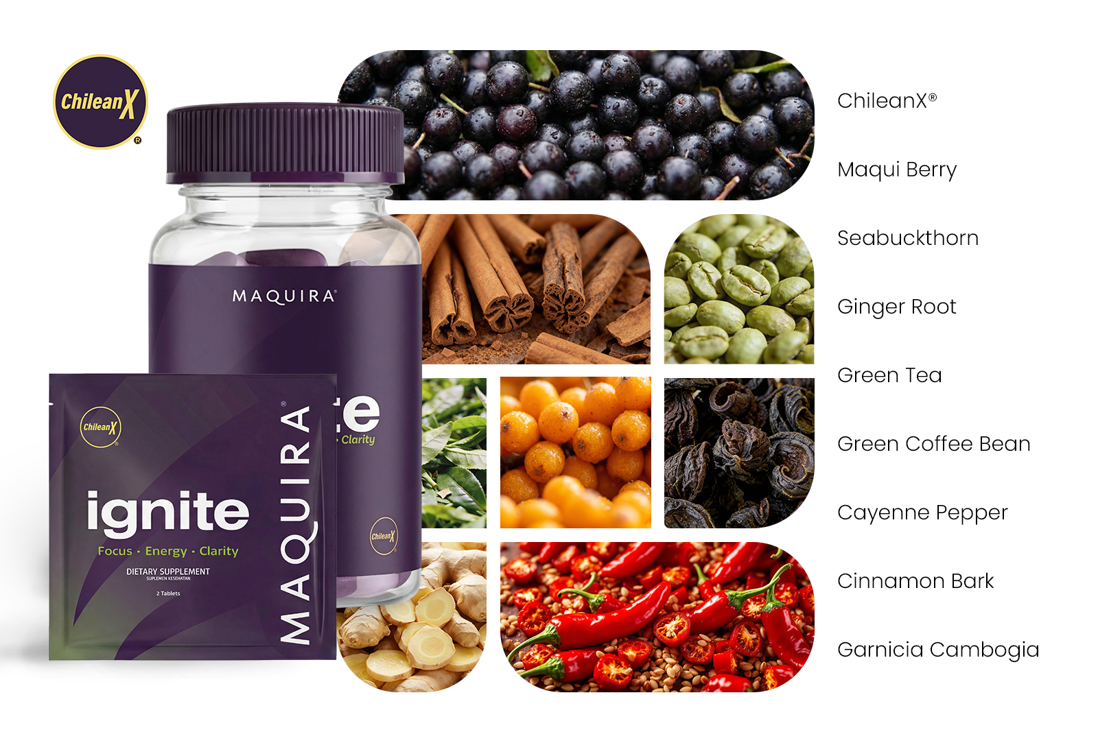 Maquira Ignite Ingredients